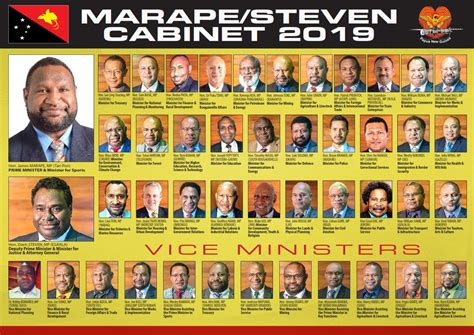Cabinet Ministers