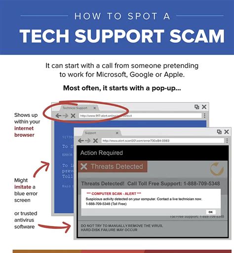 Tech Support Scams Impacting Seniors New Cyber Senior