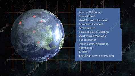 Climate Tipping Points Locations On Earth Animation Stock Video Clip