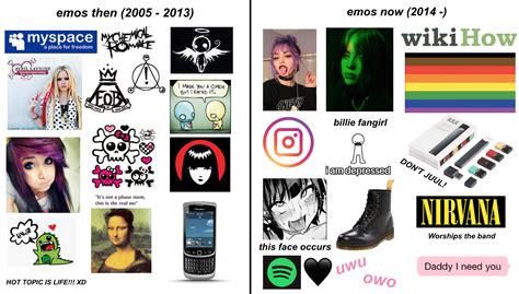 But Real Emo Only Consists Of The Dc Emotional Hardcore Scene And Late