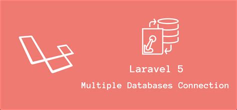 Laravel 11: Configuring Database Connections Inside Vendor Packages