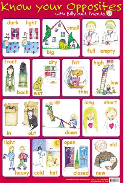 educational posters early learning posters friezes