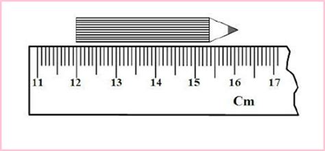 Panjang Pensil Pada Gambar Di Bawah Ini Sebelum Di Bulatkan Yaitu