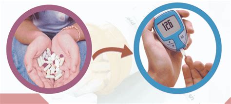 Steroid Induced Diabetes Early Detection Treatment And Management