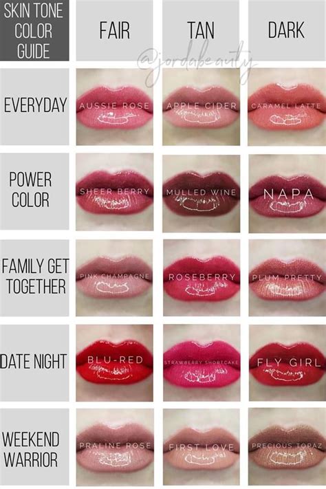 Find Your Perfect LipSense Color With This Skintone Color Guide But Remember This Is A Basic