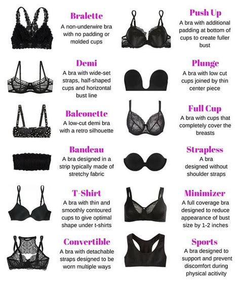 Types Of Bra Designs Sweet Skin Liners Fashion Terms Fashion Vocabulary Bra Types