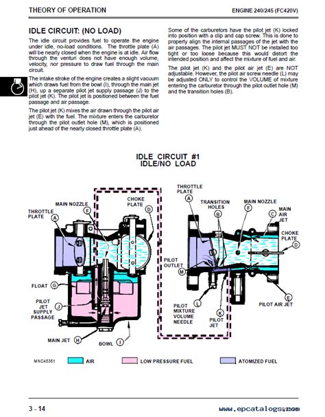 John Deere 265 Wiring Diagram Wiring Diagram And Schematics