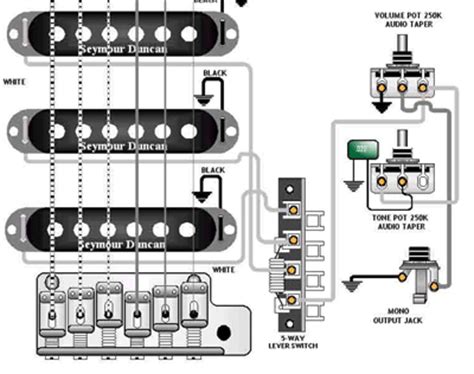 Mar 17, 2019 · assortment of fender stratocaster wiring diagram. Wiring Pre Circuit diagram: Understanding Electric Guitar Capacitors