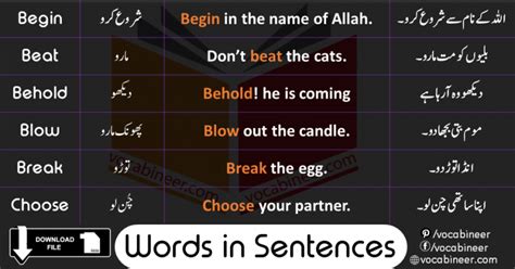 Urdu Words Meaning And Sentences English Urdu Words