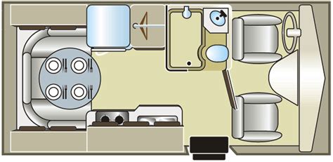Floor plans sorted by collection. Fraserway c-small motorhome