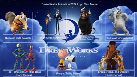 Dreamworks Animation 2022 Logo Cast Blue Sky By Aaronhardy523 On