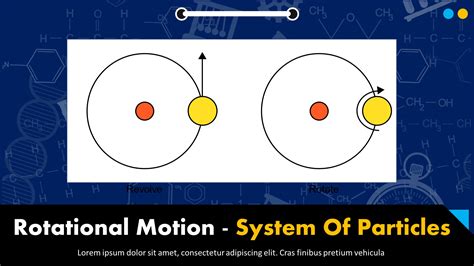 Free Rotational Motion Powerpoint Templates Myfreeslides