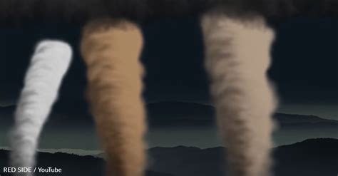 3d Animation Compares The Size Of Tornados The Earth Site News