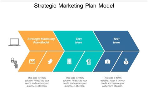 Strategic Marketing Plan Model Ppt Powerpoint Presentation Icon Sample