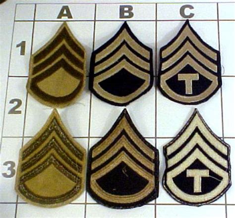 There are five branches of the u.s. Army Enlisted Rank Insignia (Chevrons) - Page 2 - ARMY AND ...