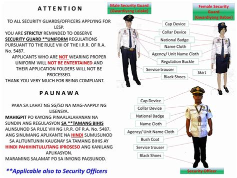 Urvan Security Agency Inc Proper Wearing Of Security Guard Uniform