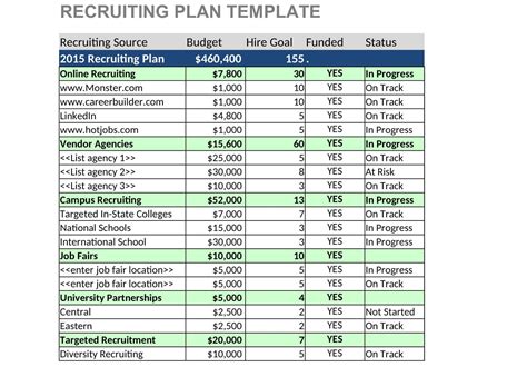 Housing Society Maintenance Format In Excel As A Complete Society