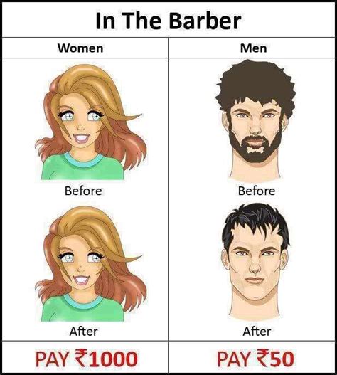 Dafuq Women Vs Men After A Haircut