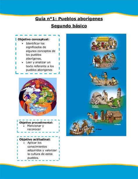 Guía N°1 Pueblos Aborígenes Segundo Básico Objetivo Conceptual