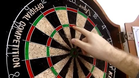 If you're using a proper scoreboard, as opposed to a piece of paper, or a phone app, you should mount it either on the left, or the right to the dart board. How to Play Darts 301: Beginners Guide - Game Tables Guide