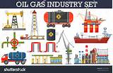 Oil And Gas Transportation