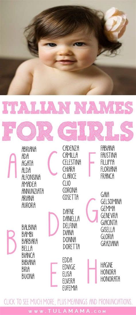 A Comprehensive List Of Beautiful Italian Names To Choose From