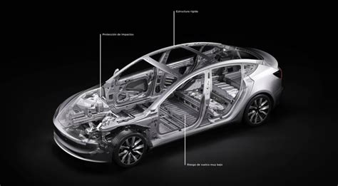 Precios Tesla Model 3 Eléctrico 2023 Descubre Las Ofertas Del Tesla
