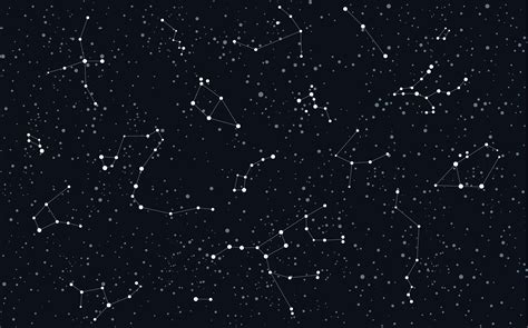 Constellations Minimalwallpaper