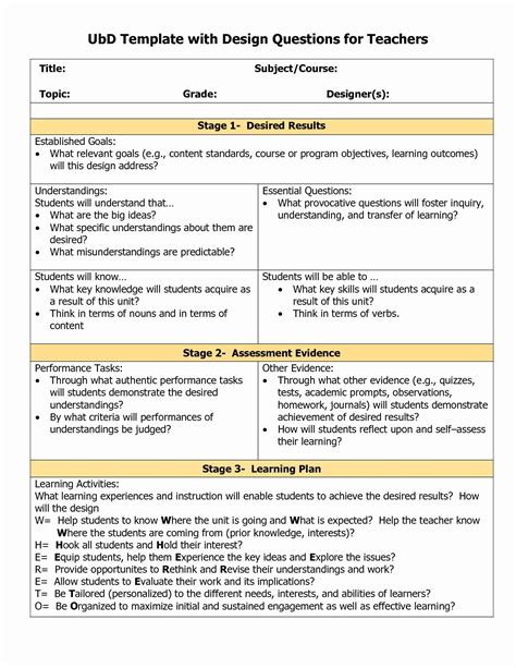 Cooperative Learning Lesson Plan Template Fresh Blank Ubd Template