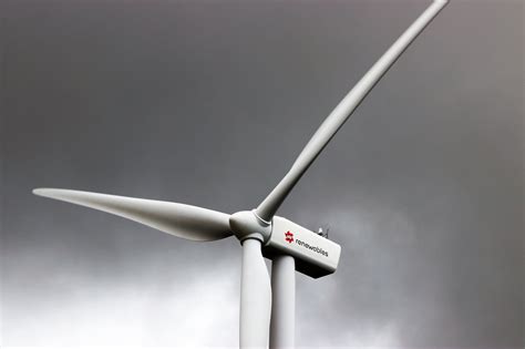 Pros And Cons Of Wind Energy Environment Buddy