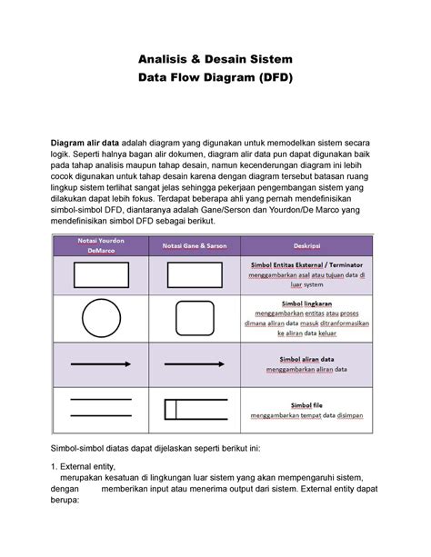 Teknik Diagram Aliran Data Analisis Desain Sistem Data Flow Diagram