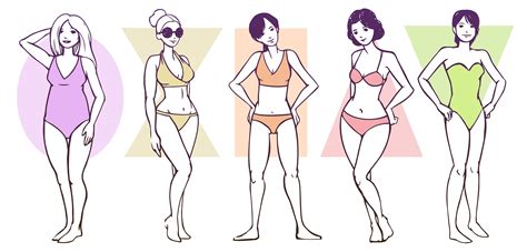 あなたの体型＝スタイルはどのタイプ？ 女性の体型の種類 表参道・青山で体型別ボディメイク~『体型タイプ』と『コンプレックス』を活かして、”理想体型”へ~東京 渋谷区 港区 青山