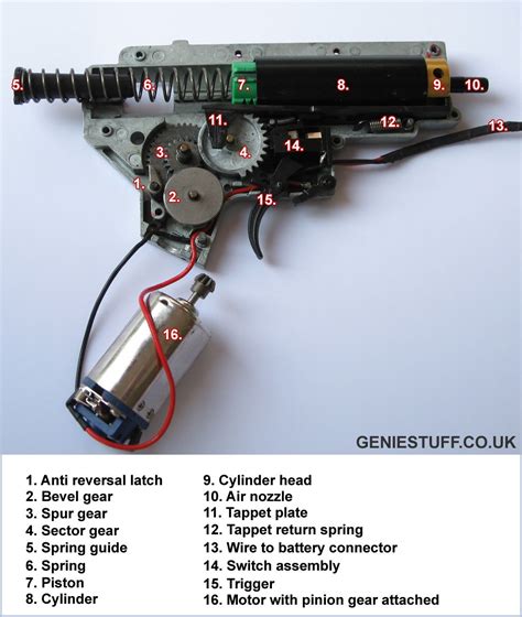 Airsoft M4 Aeg Internal Gearbox Layout Diagram With Component Names
