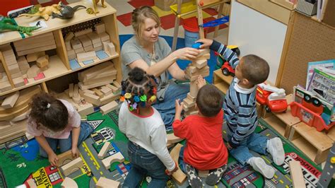 Culturally Responsive Teaching In Early Childhood Education Childhood