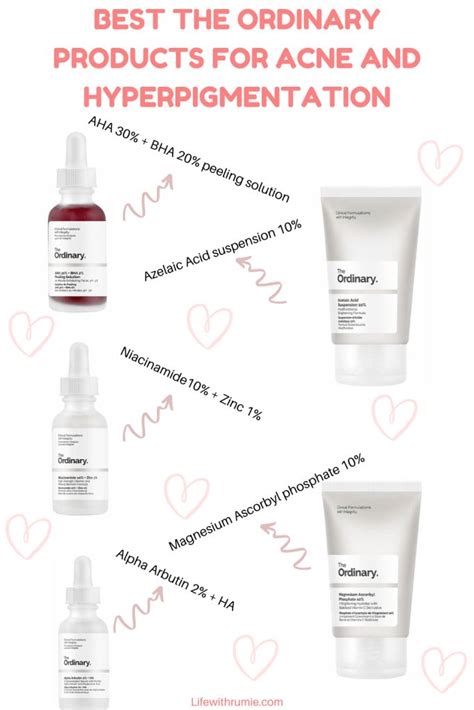 The Ordinary Product Guide The Top 5 Best Selling Products Skin Care