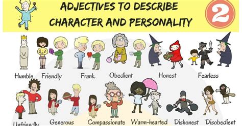 Describing People Character Personality Adjectives Vocabulary Home