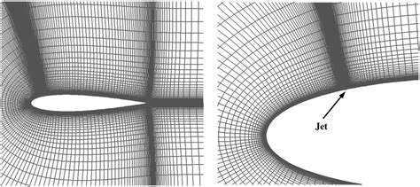 Computational Grid For Simulation Of Flow Control On A NACA Airfoil Download Scientific