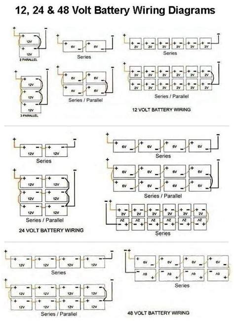 Battery Bank Wiring Diagrams 6 Volt 12 Volt Series And Parallel