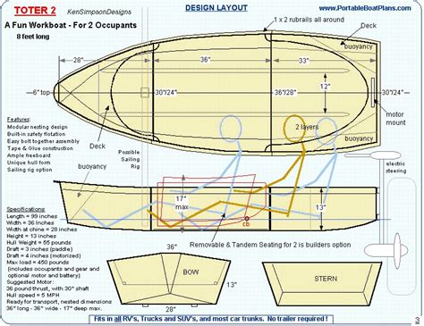 Free Sailboat Plans Pdf How To Building Amazing Diy Boat Boat