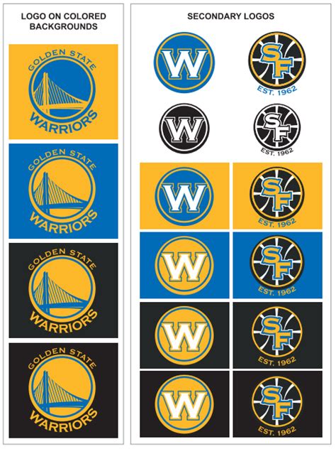 Golden State Warriors To Become San Francisco Warriors