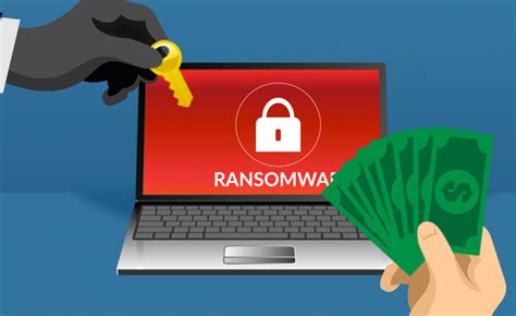 7 Things You Need To Know About Ransomware Noc Desk