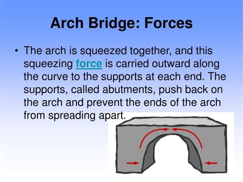 Ppt Bridges Powerpoint Presentation Id4705186