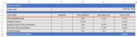 Excel Business Plan Template How To Create A Business Plan Template