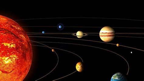 ¿qué Mundos Componen El Sistema Solar