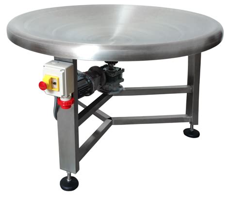 Rotating Tables For The End Of The Packaging Line Rotary Tables Wellfood