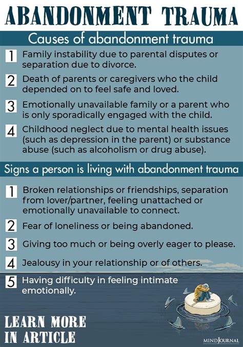 Abandonment Issues 20 Alarming Signs And Coping Tips