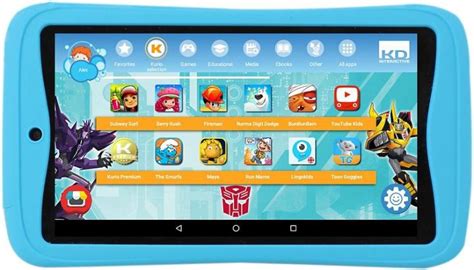 Best Kids Tablet For 2 3 4 9 10 Year Old