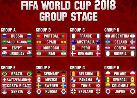 Fifa World Cup 2018 Fixtures - Best Sports Betting