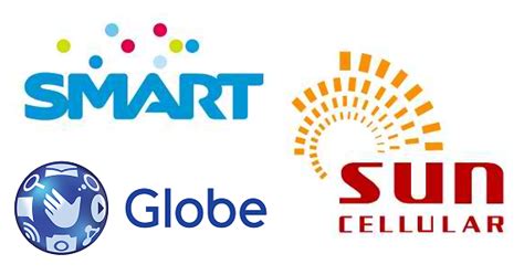 Reference List Of Ph Mobile Number Prefixes Globe Smart Sun 2015