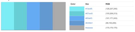 Turquoise Color Schemes For Websites Colibriwp Blog